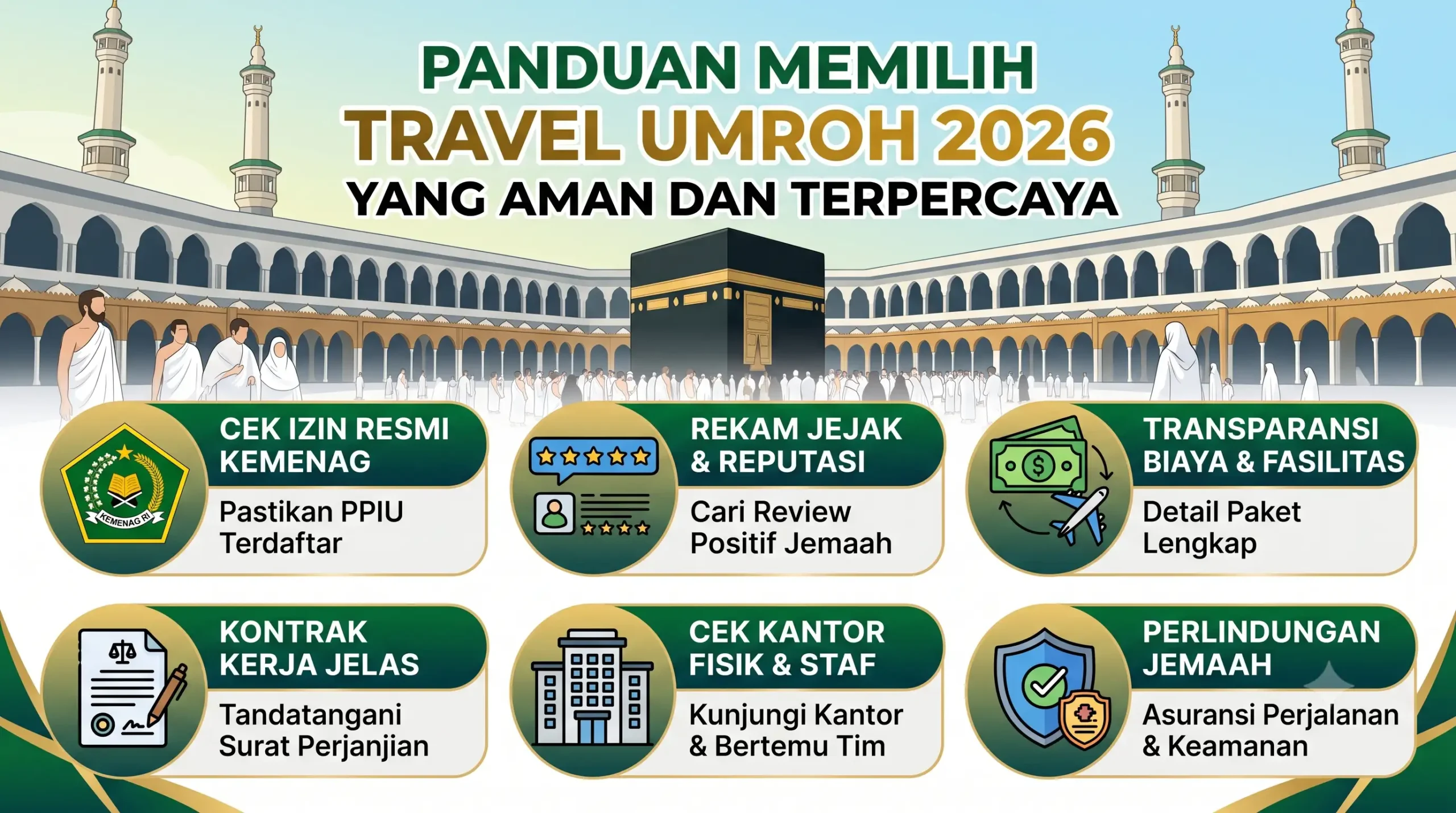 Panduan Memilih Travel Umroh 2026 yang Aman dan Terpercaya